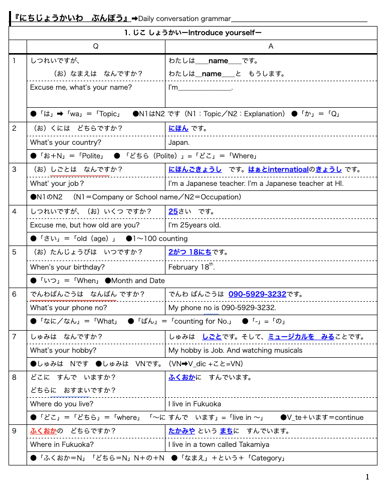 JICテキスト 日常会話文法 サンプル
