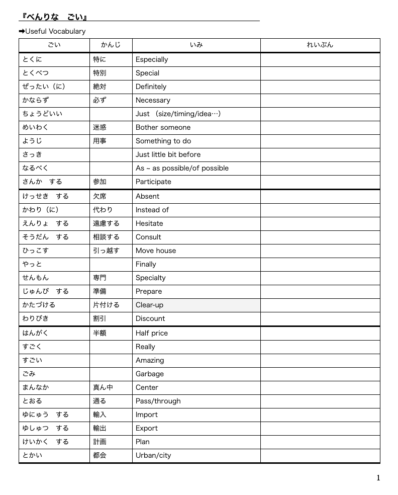 JICテキスト 語彙 サンプル