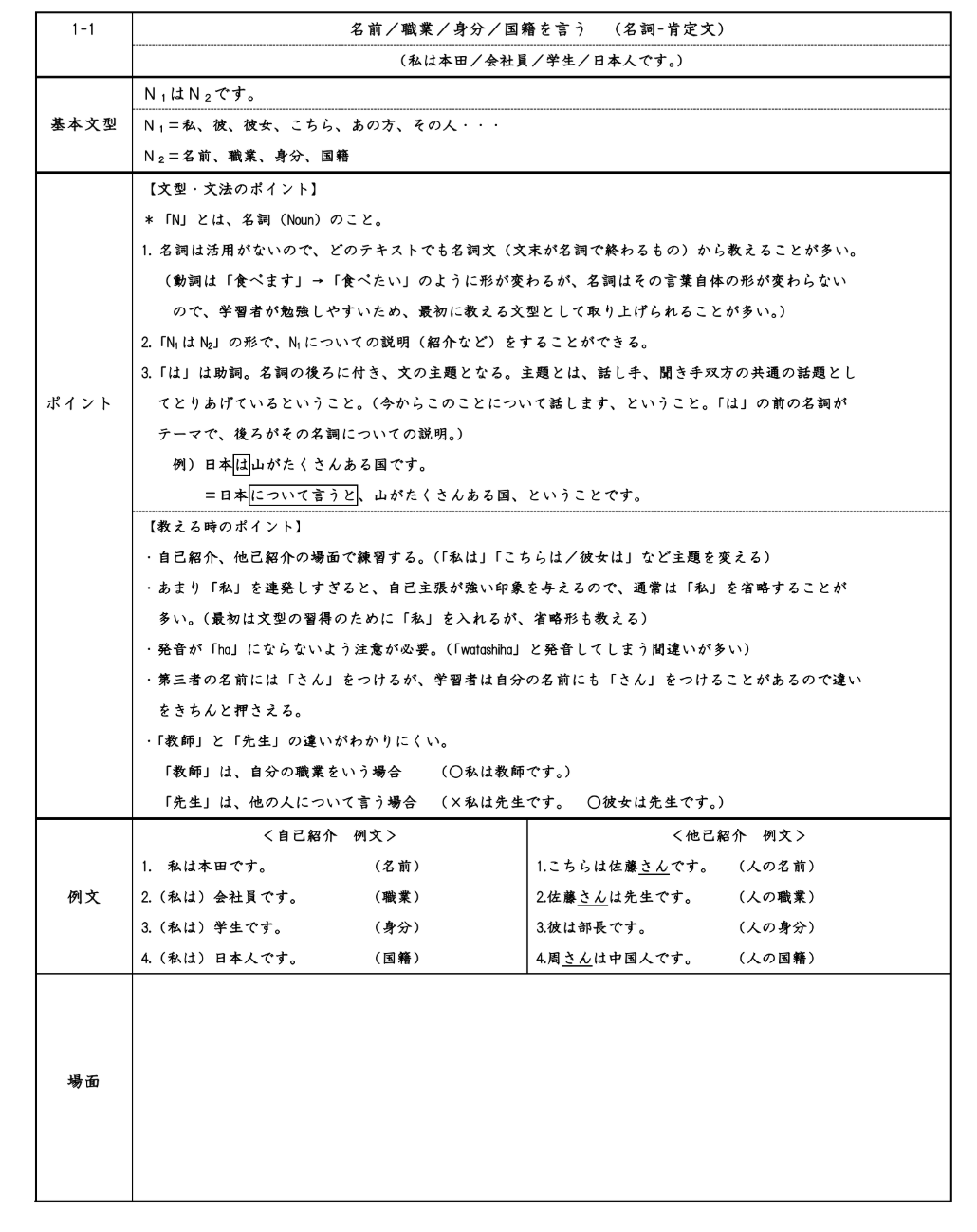 なるほど参考書 本文サンプル